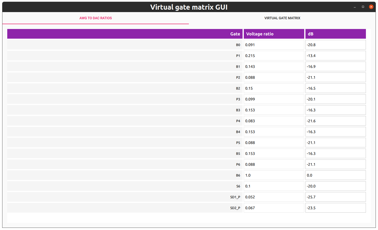 _images/AWG_to_dac_ratio.png